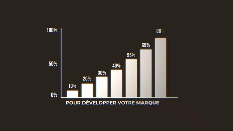 Motion 16x9 (FR), motion design, réalisation Playfilm
